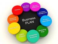 Правила составления бизнес-плана для начинающих, методика расчета для предоставления инвесторам Составление бизнес плана образец